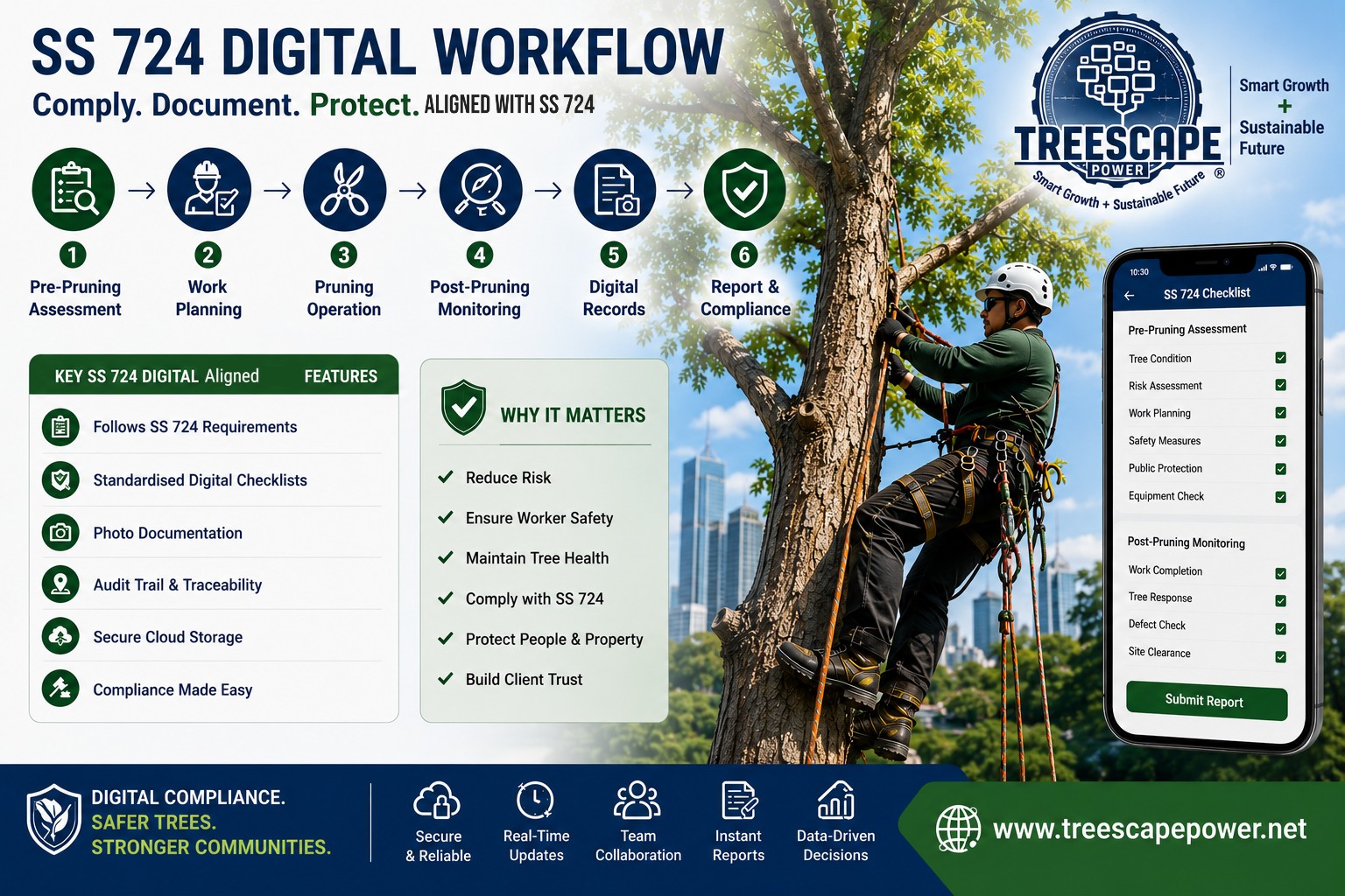 SS724 _treescape-tree-tracking-system main 1