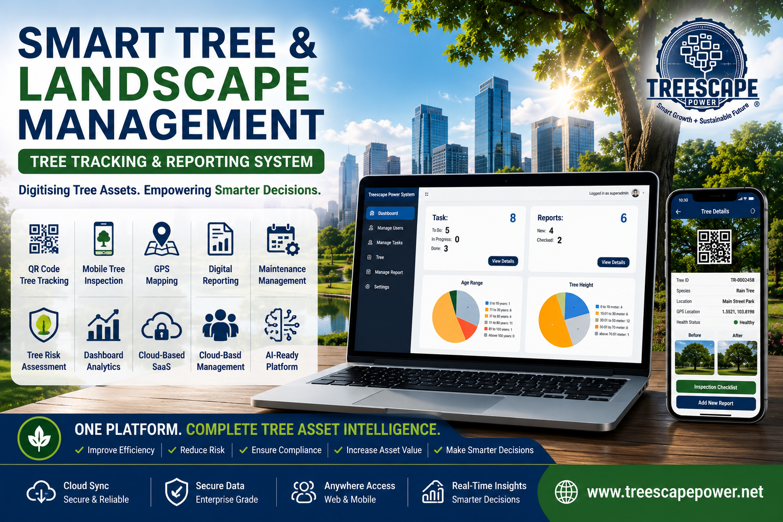 Smart Tree & Landscape Management
