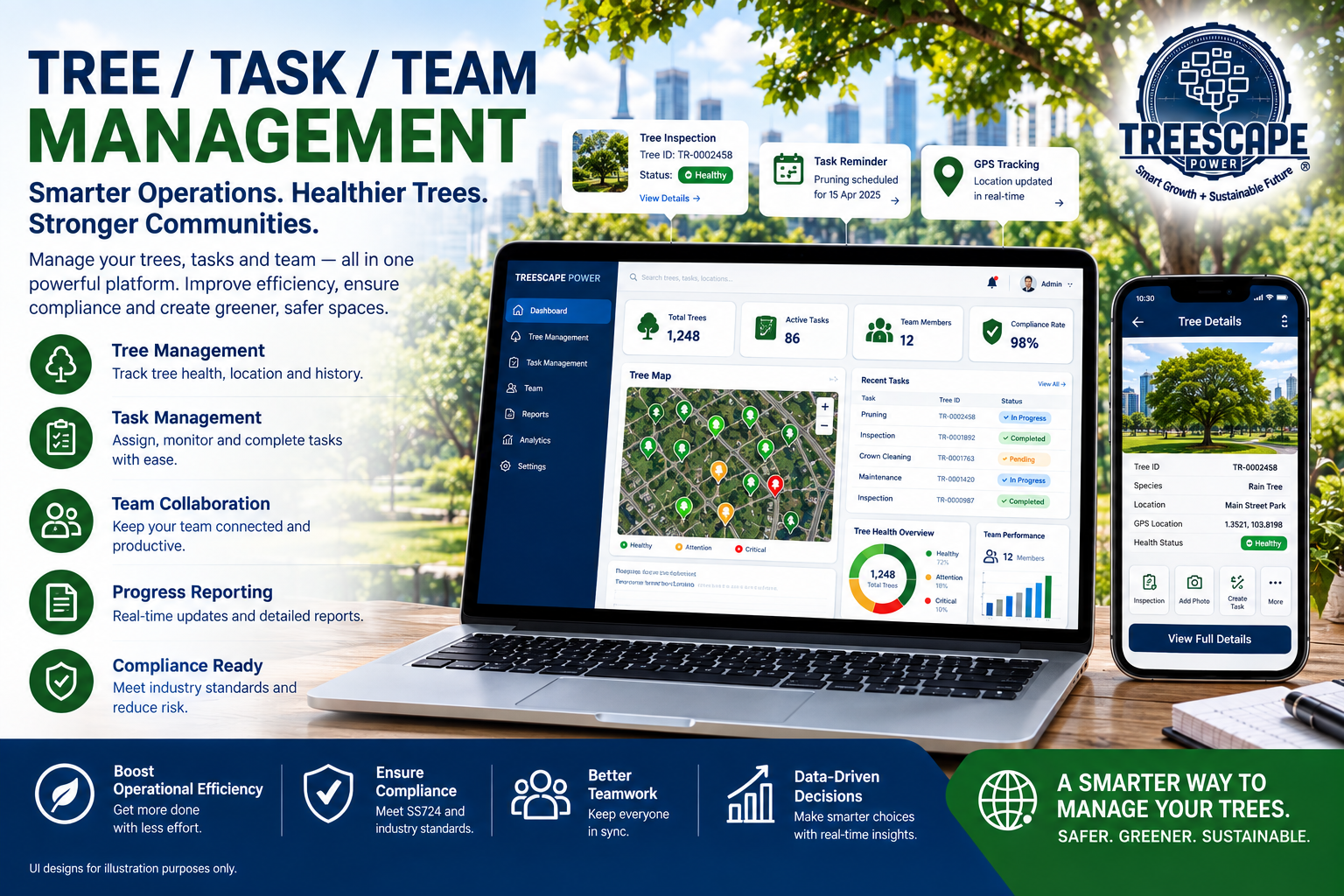 Tree_Task_Team Management