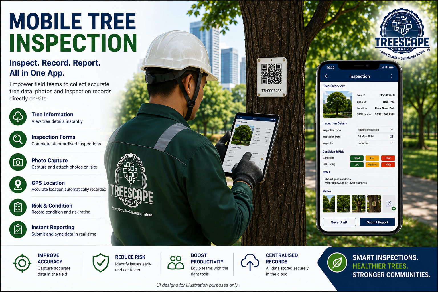 Treescape Mobile Tree Inspection